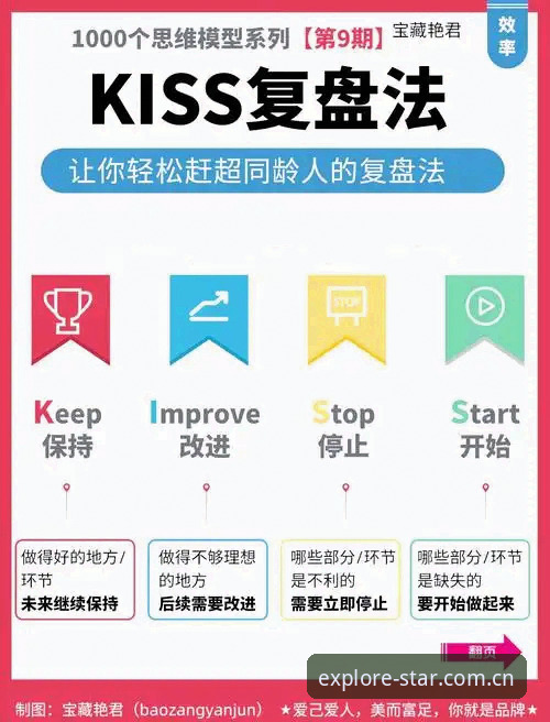探索之翼CN活力版如何助你复盘帕拉蒂奇挖角米雷蒂——完整使用教程