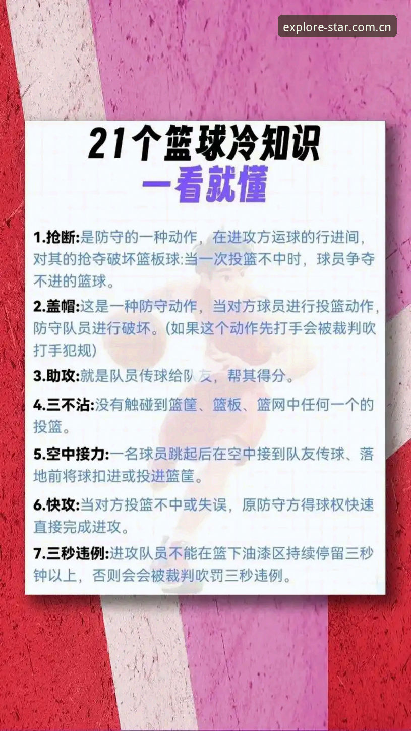 星空app篮球赔率分析功能详解：3个老玩家才知道的实用技巧