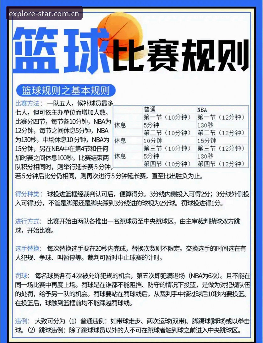 星空app篮球赔率分析功能详解——从菜鸟到熟手的操作教程