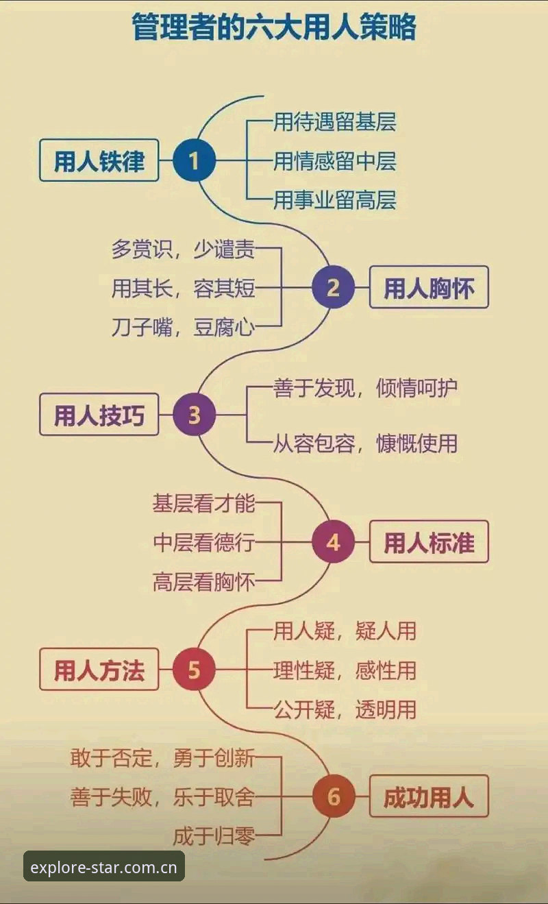 星空app实时赛事数据 资深用户分享用人策略的避坑指南——从图赫尔的14人首发说起